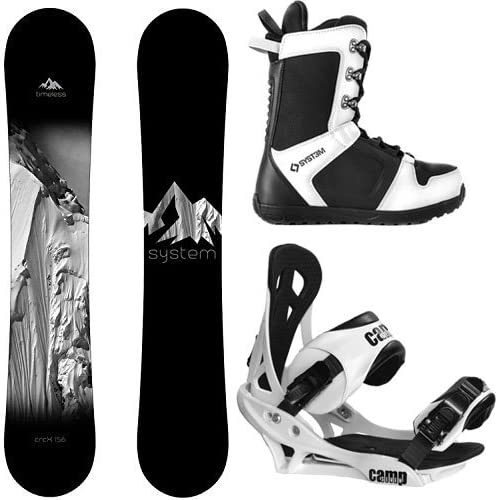 Read more about the article (Best) The Complete Guide to Niche Snowboards #1